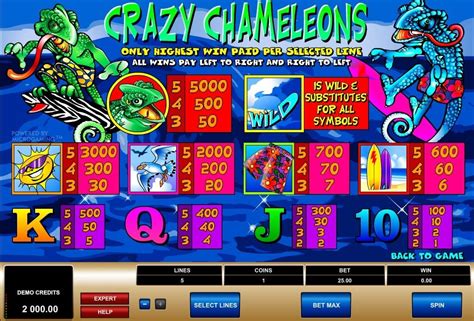 Crazy Chameleons Slot .